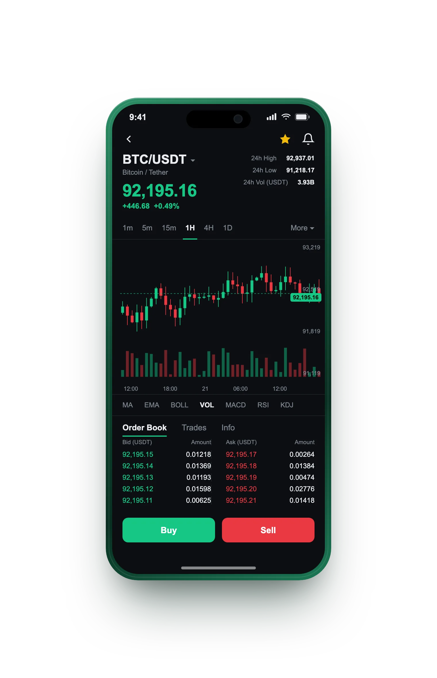 CardinQuota — BTC/USDT live candlestick chart, order book and one-tap Buy/Sell on mobile